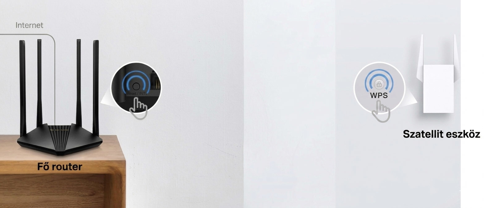 WiFi Mesh rendszer Mercusys Halo