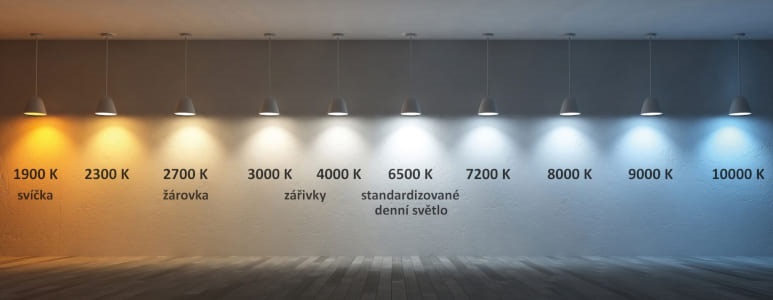 Fény színhőmérséklete