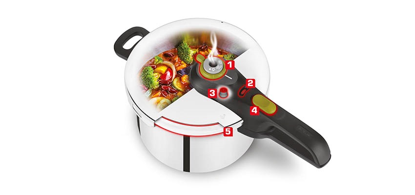 A modern kukták biztonságosak Biztonságos Tefal Clipso Minut Duo