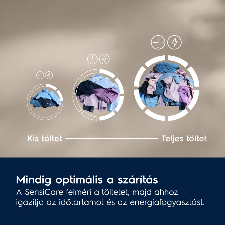 ELECTROLUX EW7D394UCE szárítógép