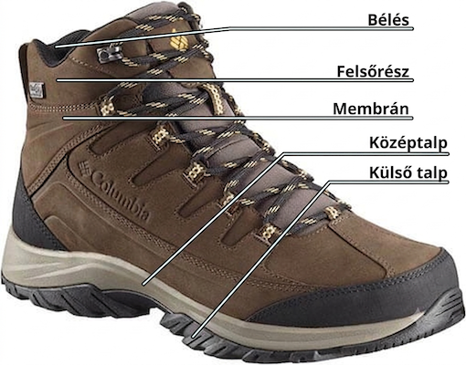 Gore-Tex vízhatlan túracipő