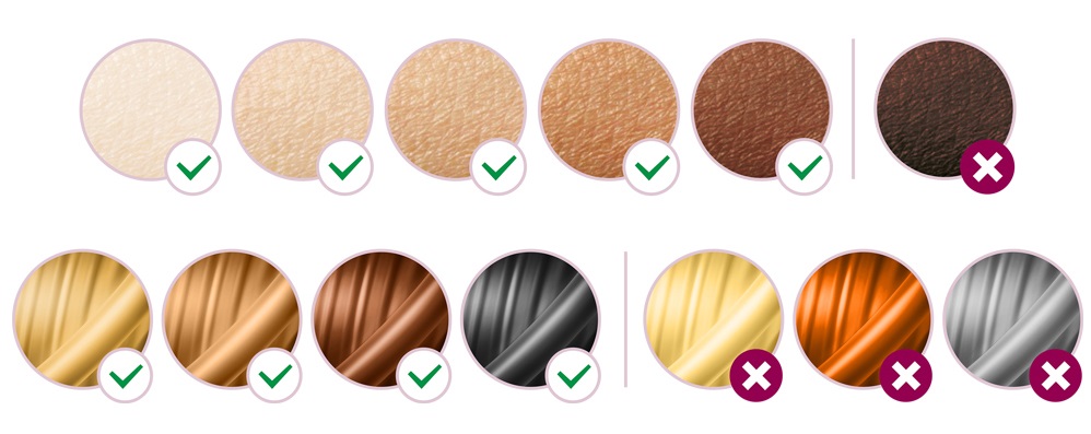 IPL epilátorhoz alkalmas szőrszín árnyalatok