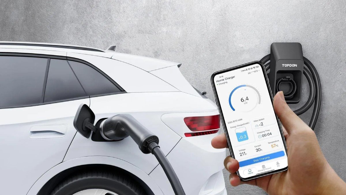 Okos kert és műhely