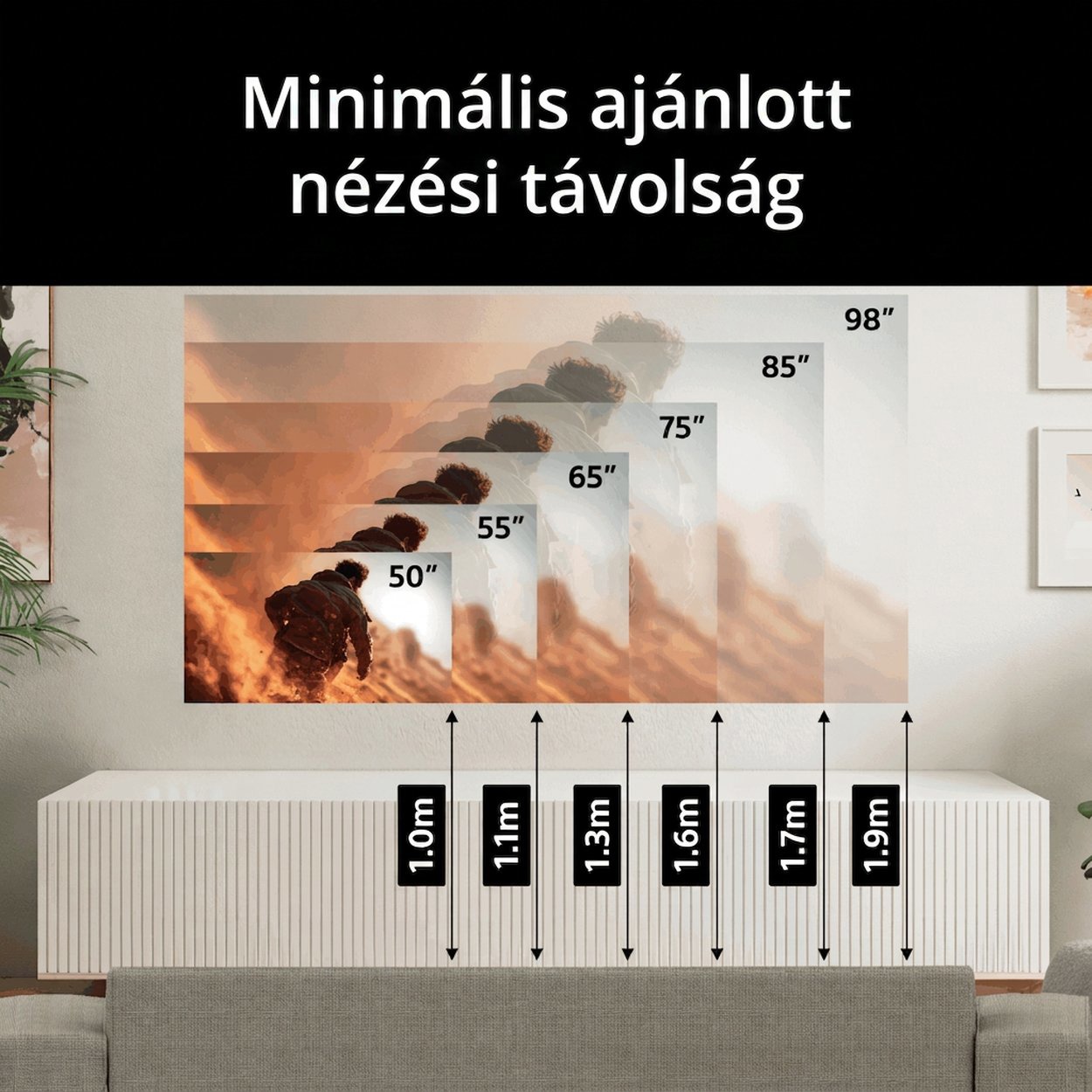 Sony Bravia 7 II okos TV