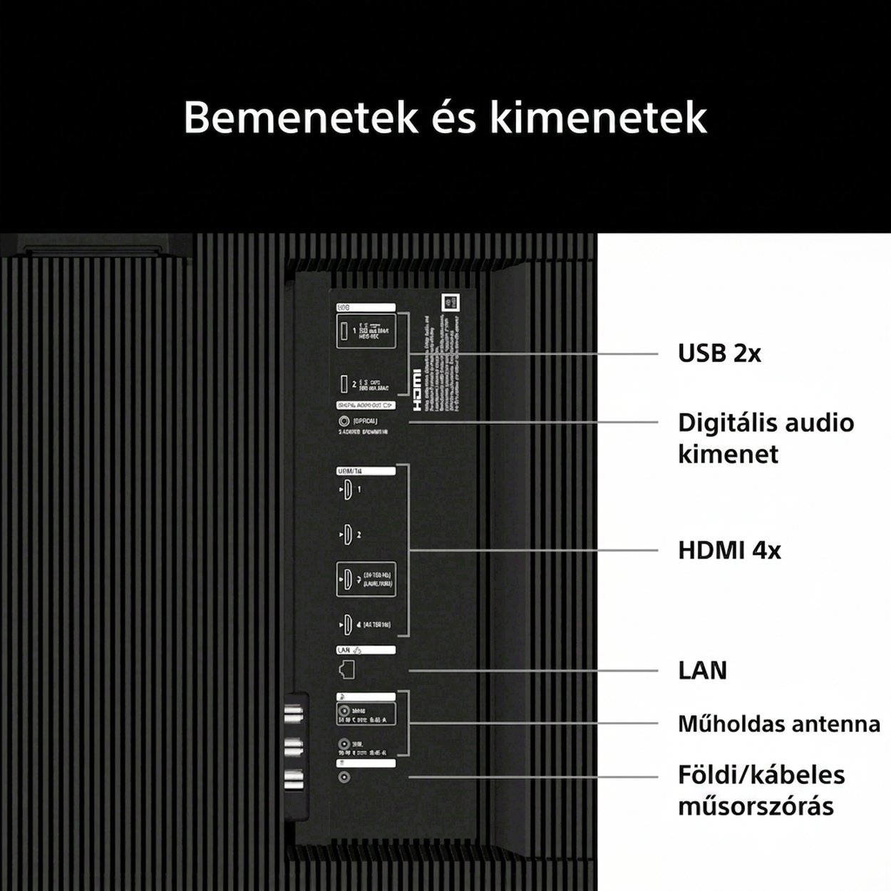 Sony Bravia 7 II okos TV