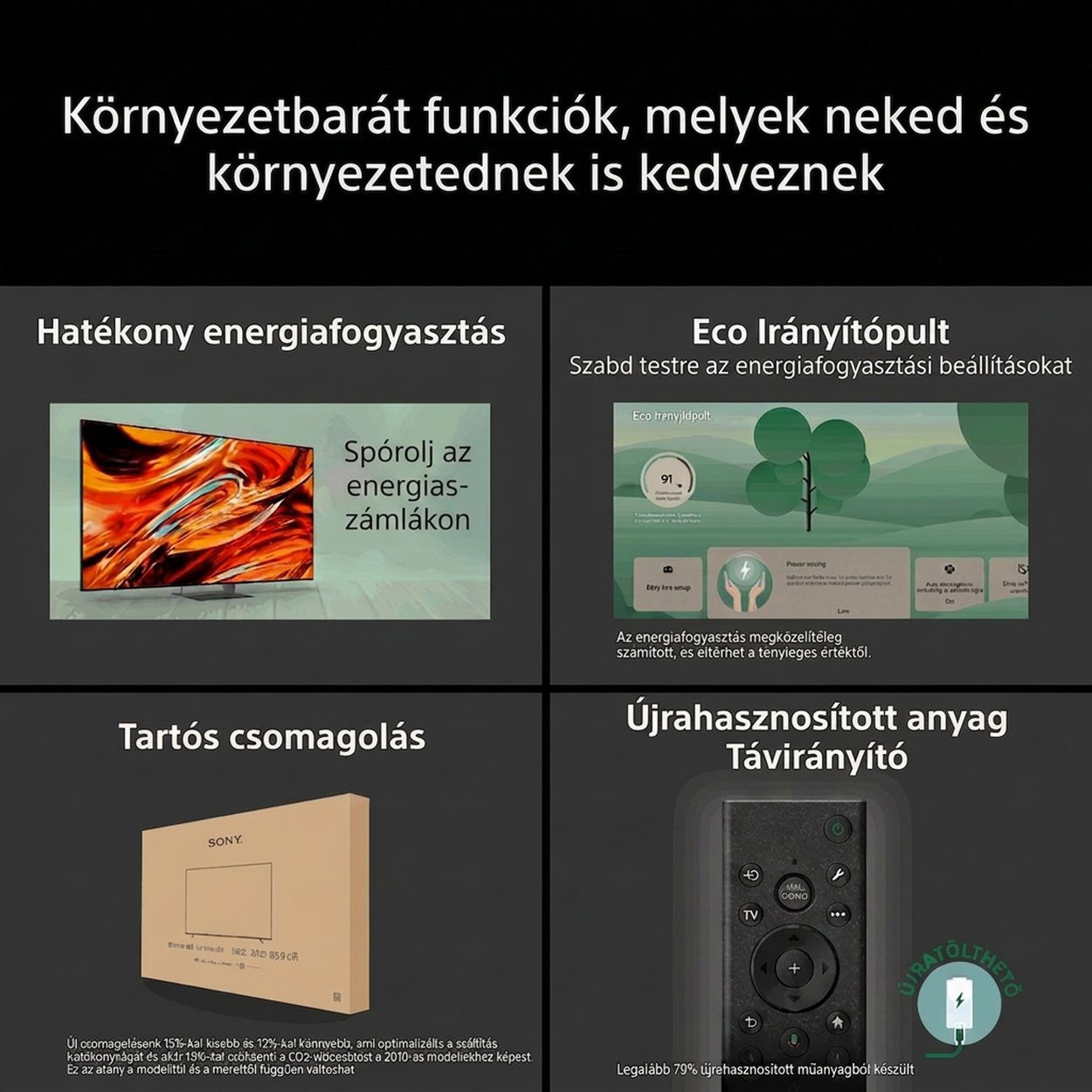 Sony Bravia 7 II okos TV