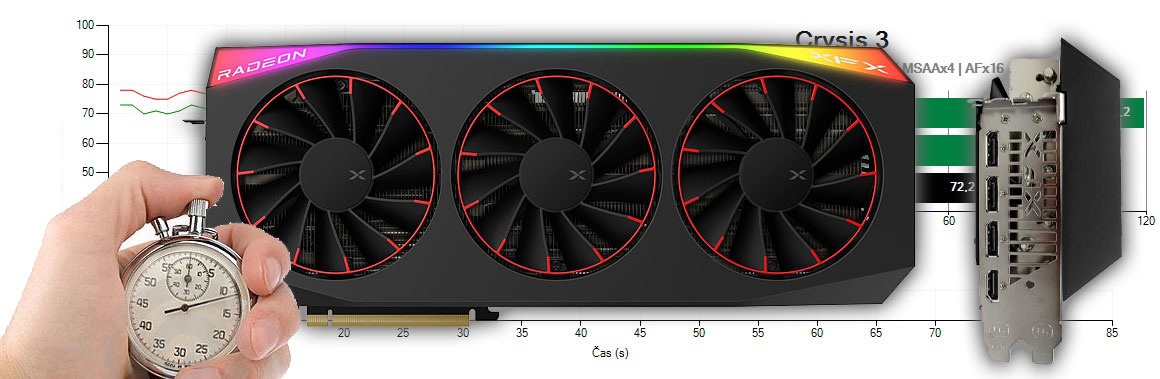 XFX Mercury RX 9070 XT OC Magnetic Air 16G – teszt és értékelés