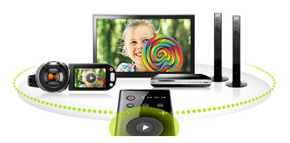 Anynet+ technológia