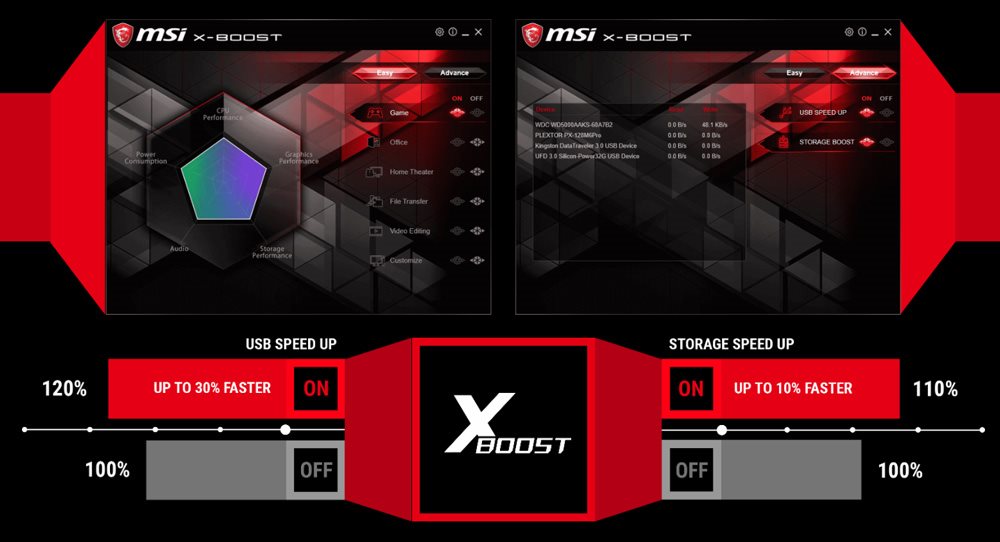 Alaplap MSI MAG B550 TOMAHAWK MSI MAG B550 TOMAHAWK