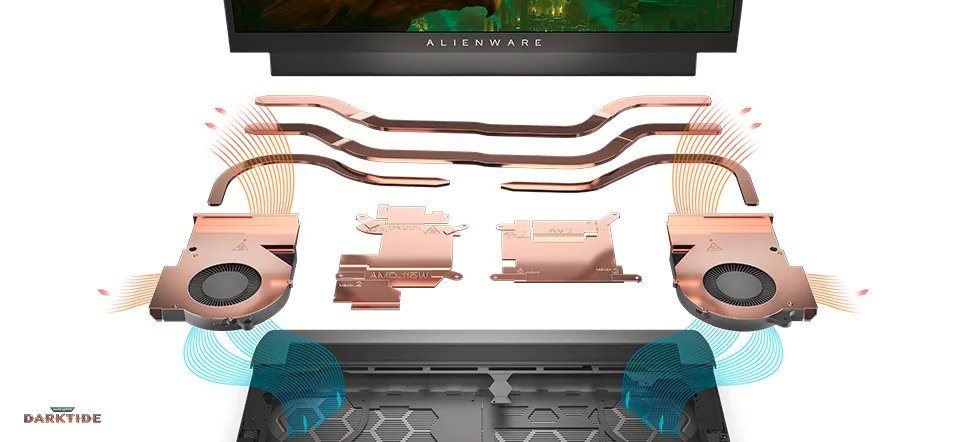 Dell Alienware m15 R5 Dell Alienware m15 R5