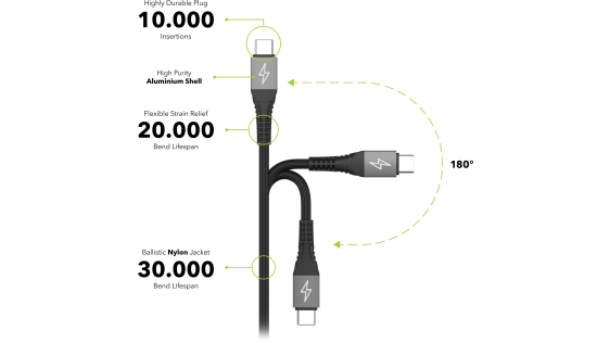 AlzaPower AluCore Ultra Durable USB-C Lightning (C94) 1m sötétszürke