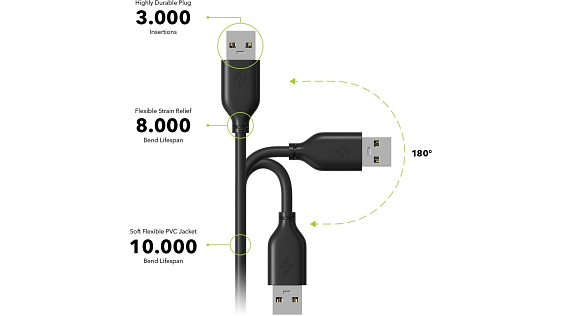 AlzaPower Core USB-A (M) to USB-A (F) 2.0