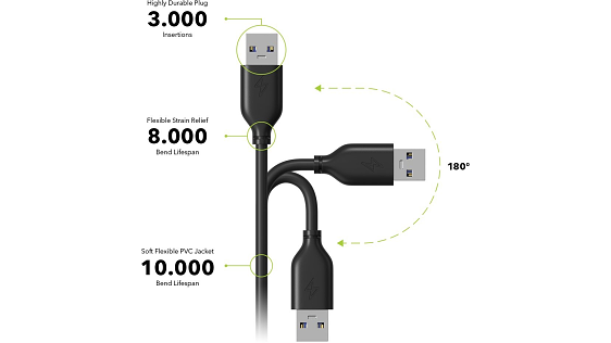 AlzaPower Core USB-A (M) to USB-A (F) 3.0