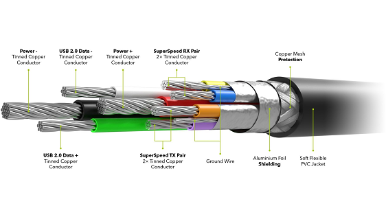 AlzaPower Core USB-A (M) to USB-A (F) 3.0