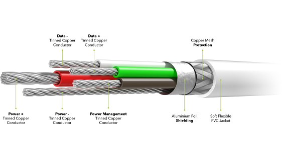 AlzaPower Core USB-A (M) to USB-A (M) 2.0