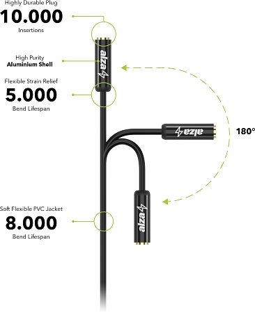 AlzaPower 3,5mm Jack 4P-TRRS (F) to 2x3,5mm Jack (M) AlzaPower 3,5mm Jack 4P-TRRS (F) to 2x3,5mm Jack (M)