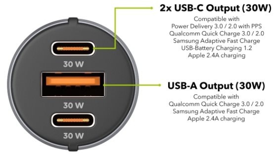 AlzaPower Car Charger P550