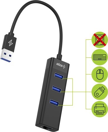 AlzaPower Core USB-A (M) - 3× USB-A (F) LAN-nal