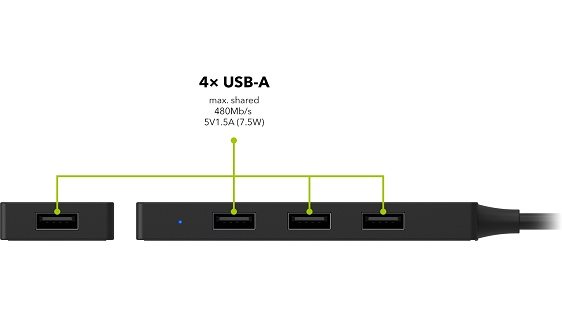 AlzaPower FlatCore USB-A (M) - 4× USB-A 2.0 (F) fekete