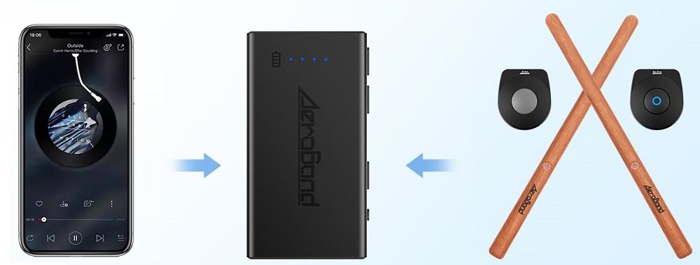 AeroBand PocketDrum 2 PLUS Intelligens dobverők 