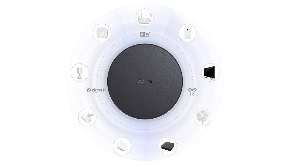 Zigbee vezérlőegység - AQARA Hub M2 EU