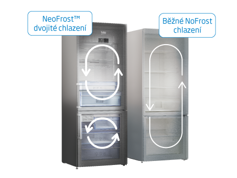 BEKO BCNA306E4SN Beépíthető hűtőszekrény 