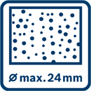 Bosch Professional 0611923022 GBH 187-LI 18V akkus fúrókalapács + koffer (1 × 5 Ah)