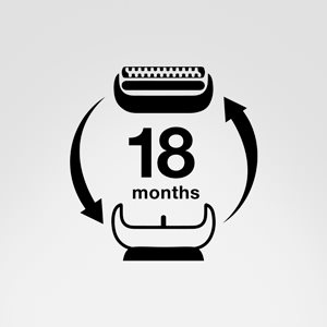 Braun CombiPack Series 5 FlexMotion