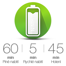 Prémium akkumulátor Prémium akkumulátor