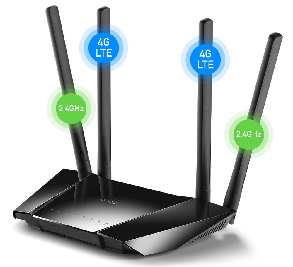 WiFi router CUDY LT400 4G LTE N300
