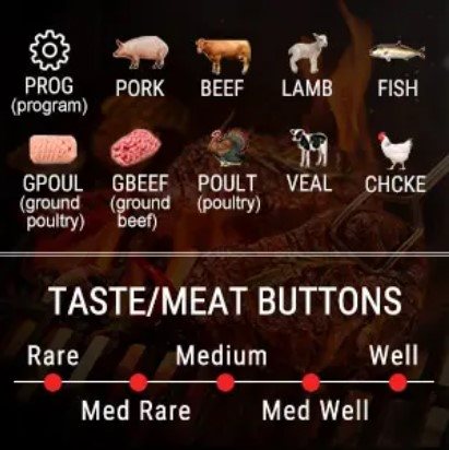 ThermoPro TP07C hőmérő