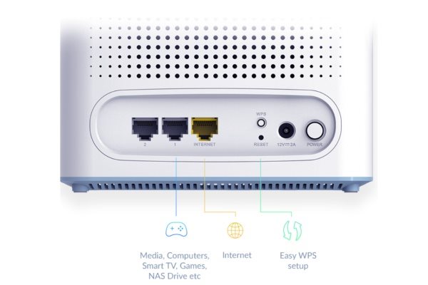 D-Link M32-2
