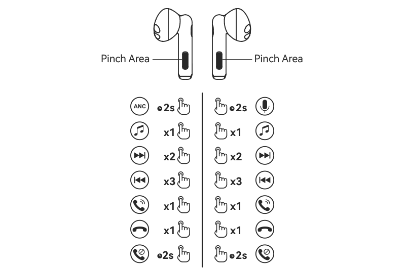 EDIFIER W320TN TWS vezeték nélküli fülhallgató