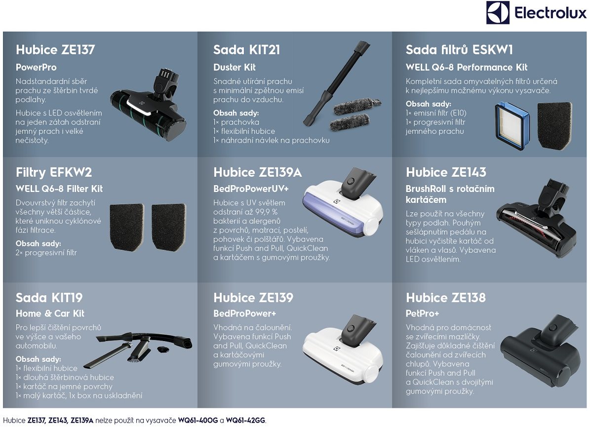 Electrolux Electrolux