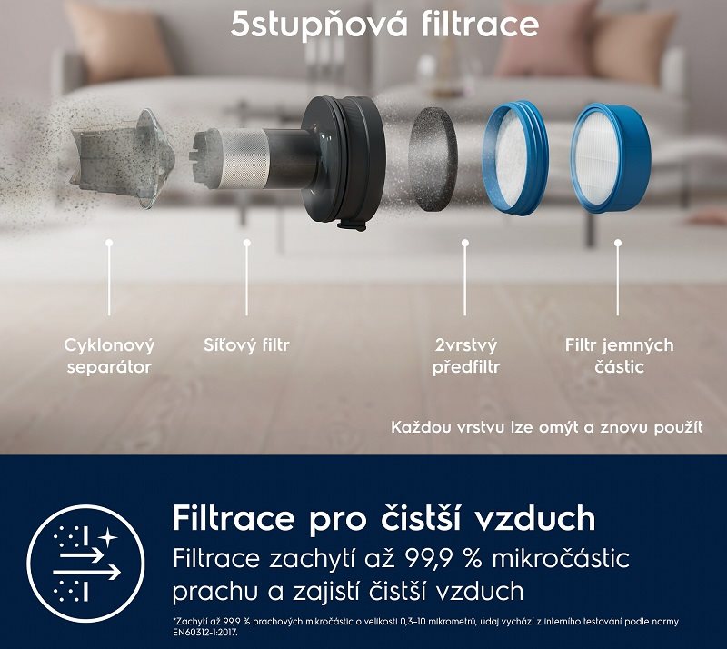 Electrolux 700 Animal EP71AB14UG rúdporszívó