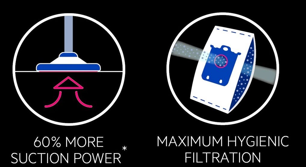 Porszívózsák Electrolux E201S porszívó zsákok