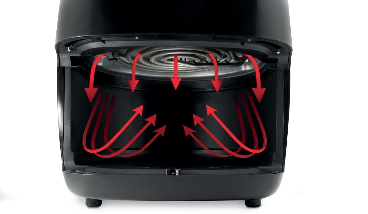 GORENJE AF1409DB forrólevegős fritőz