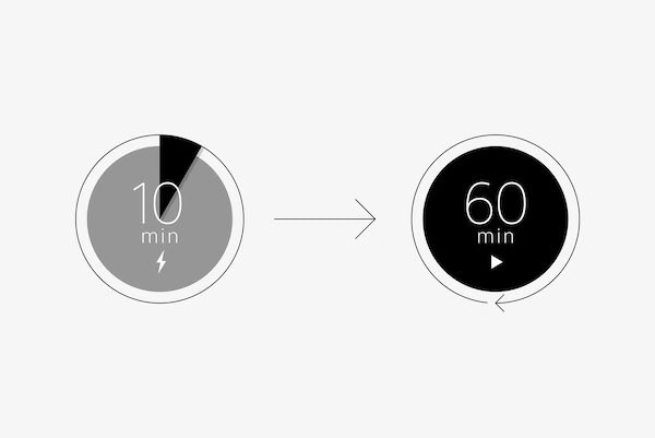Sony SRS-NB10 Bluetooth hangszóró