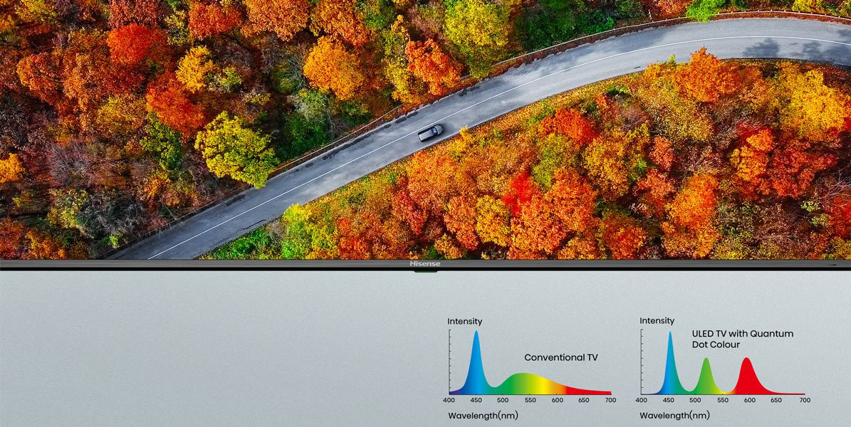 Hisense 65A7GQ SMART QLED televízió 65" 