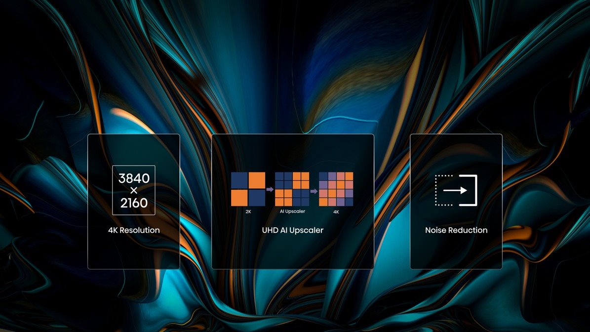 Hisense 65U8HQ SMART QLED 55" televízió