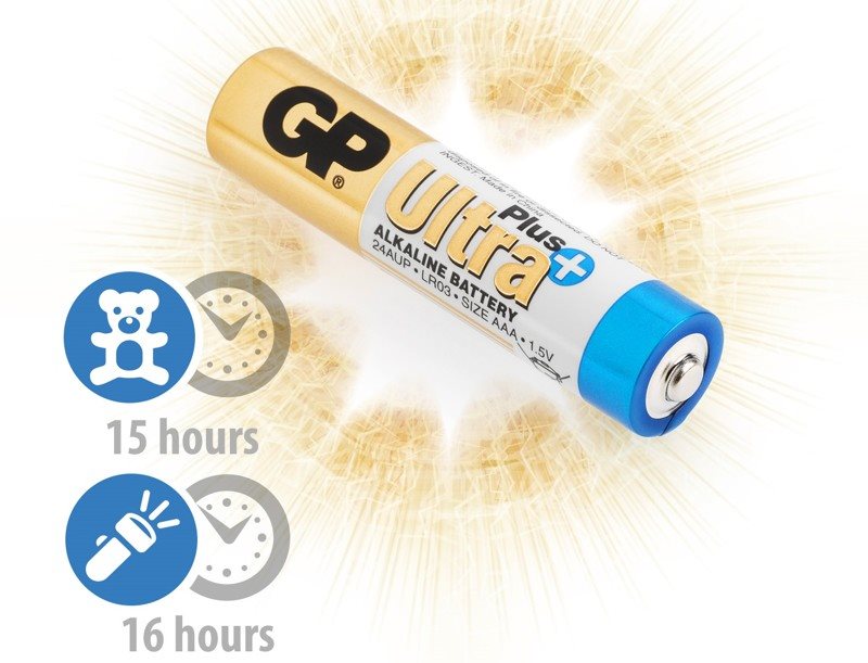 GP Ultra Plus AAA (LR3) GP Ultra Plus AAA (LR3)