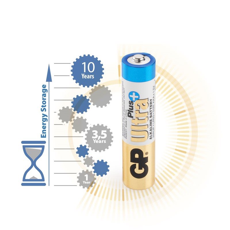 GP Ultra Plus AAA (LR3) GP Ultra Plus AAA (LR3)