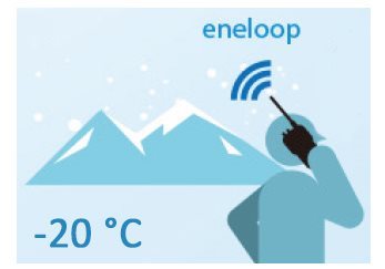 Panasonic eneloop AA 1900mAh Tölthető elem
