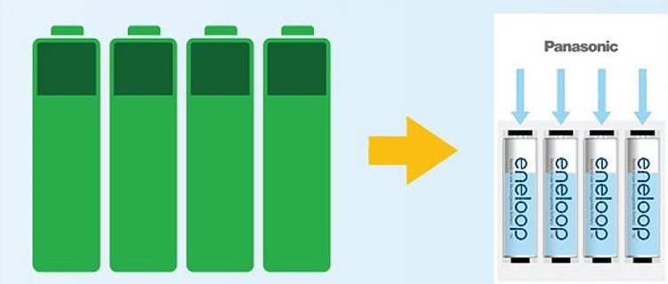 Panasonic eneloop AA 1900mAh Tölthető elem