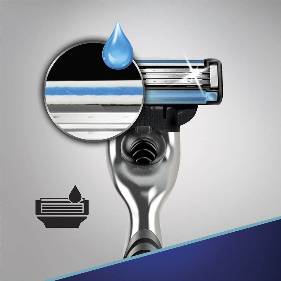 GILLETTE Mach 3