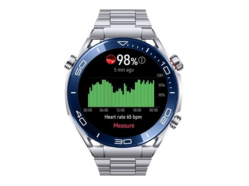 HUAWEI WATCH Ultimate okosóra HUAWEI WATCH Ultimate okosóra