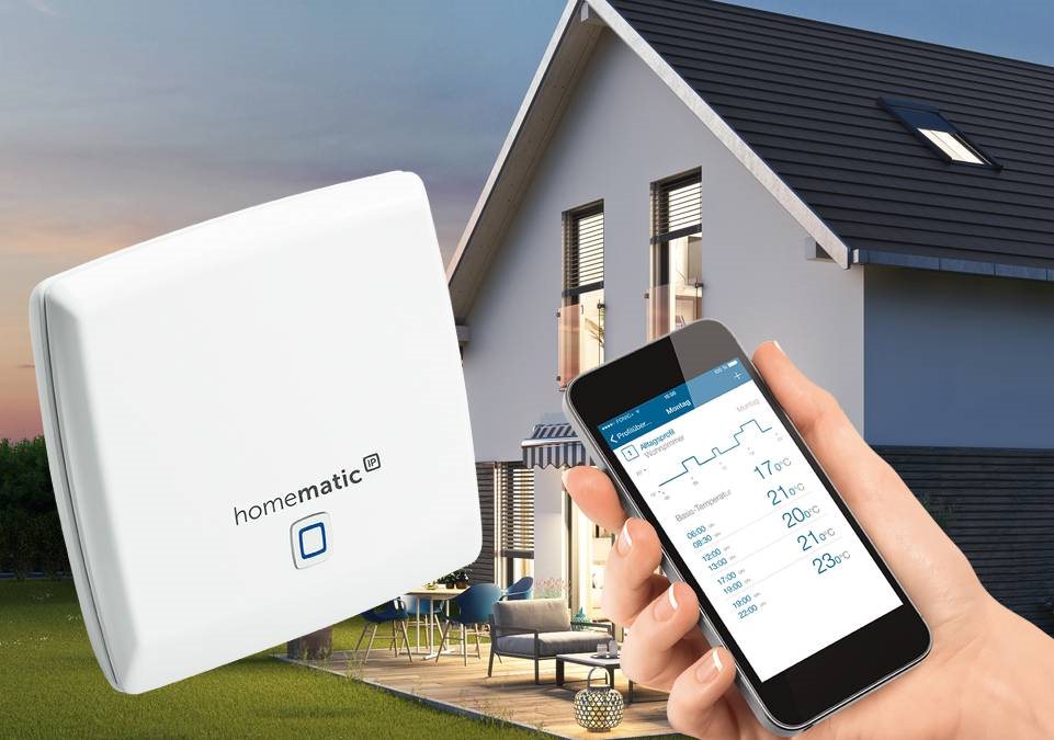 Homematic IP Kezdőcsomag – fűtésvezérlés – HmIP-SK16