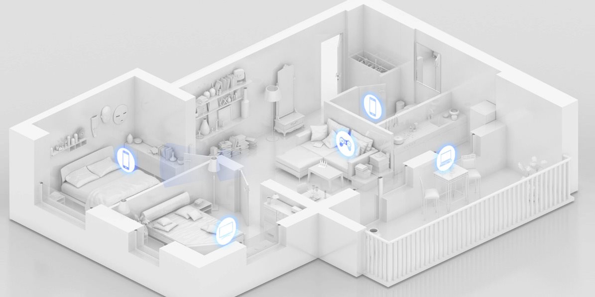 Huawei AX3 WiFi