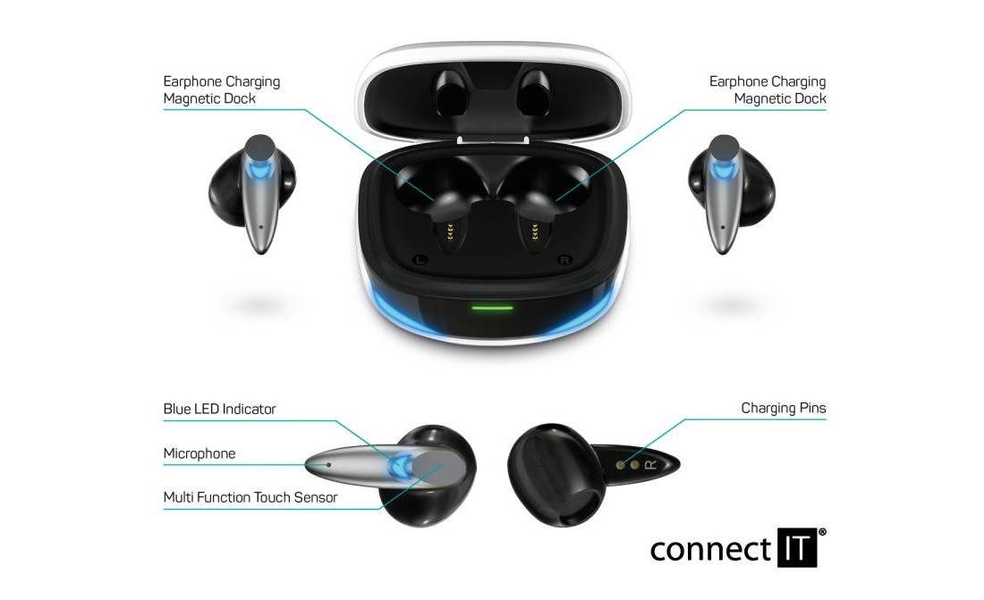CONNECT IT NEO CONNECT IT NEO