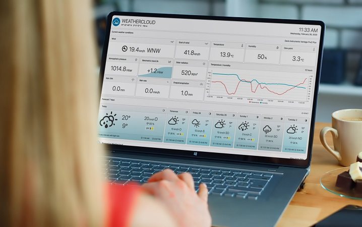 Sencor SWS 12500 WiFi időjárás állomás 
